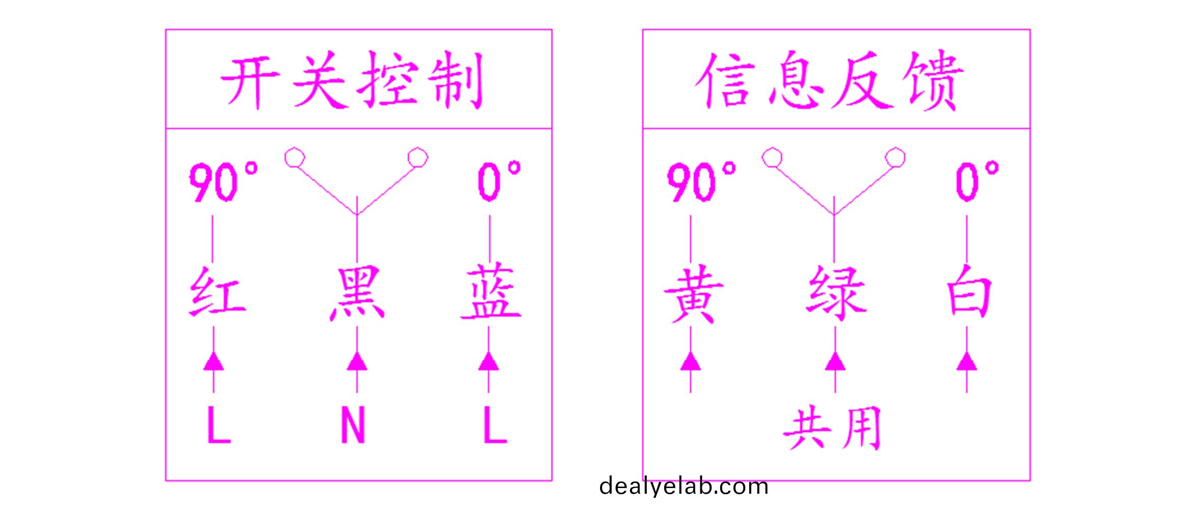 産(chan)品-開(kāi)關(guān)(guan)量(liang)風(fēng)(feng)閥(fa)-2.jpg