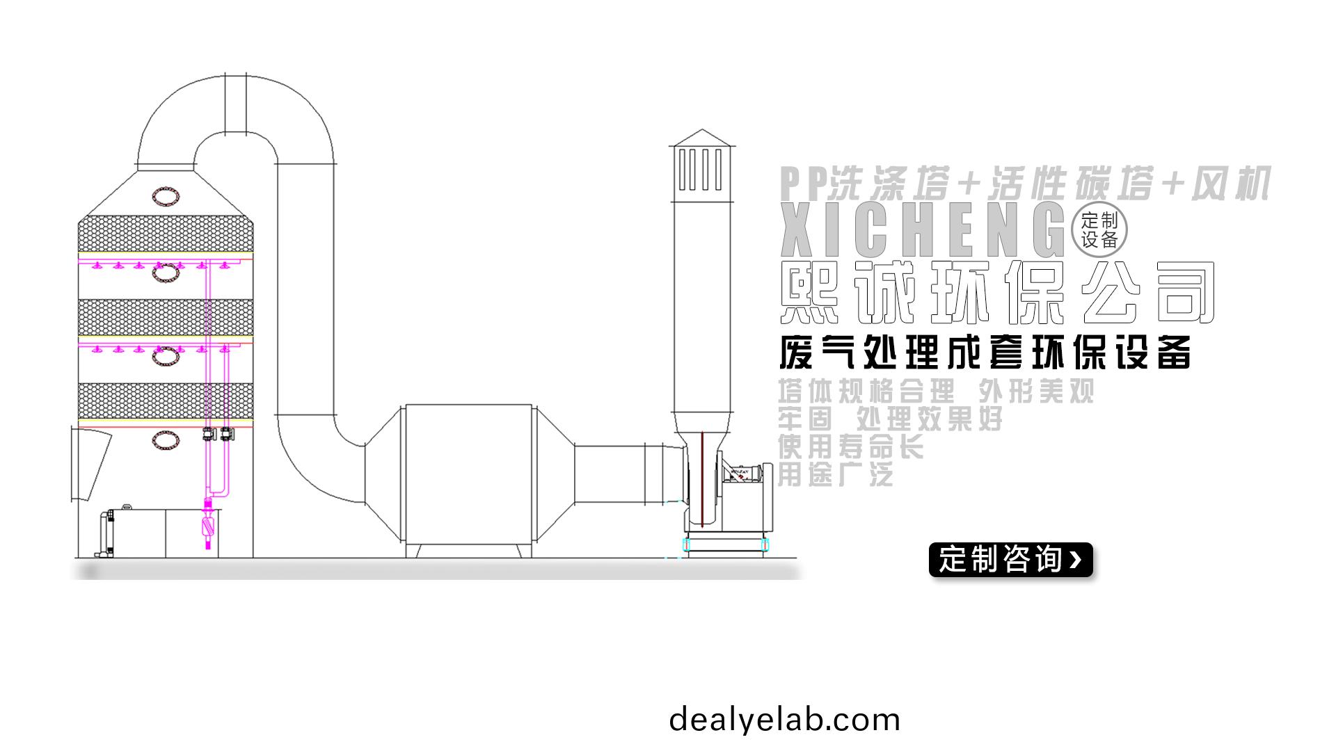 噴(pen)痳墖(ta)+活性(xing)炭吸(xi)坿(fu)墖設(shè)計圖(tu)